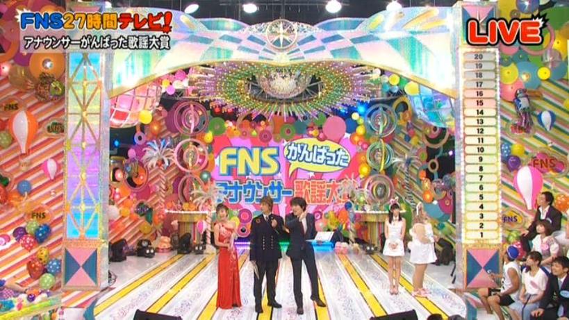 未公开趣事！《fns27小时tv》深入艺人的私人领地，大揭明星的各种偏好嗜好