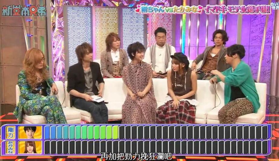 《新堂本兄弟》收视率再上新层次！预计会有什么惊喜表演呢？